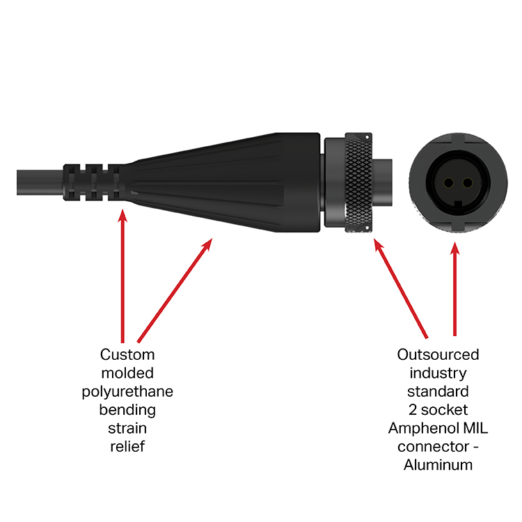 Available Replacement Connector for D2Q