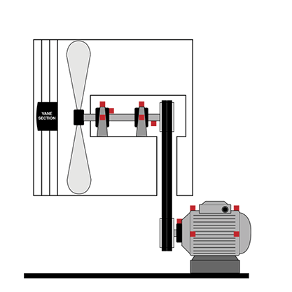Vaneaxial Fan
