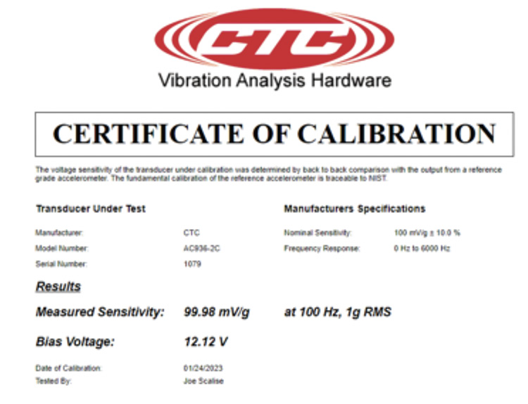 Example certificate showing calibration information for an industrial vibration sensor, with red CTC Line logo at the top.